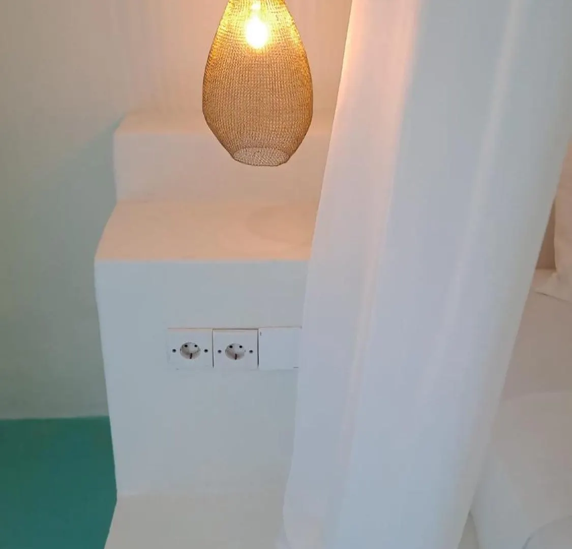 **** Hotel Guru Canggu Indonesia